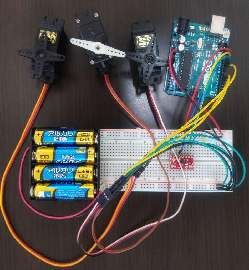 f:id:kesikasuapple:20180627195431j:plain f:id:kesikasuapple:20180627195431j:plain