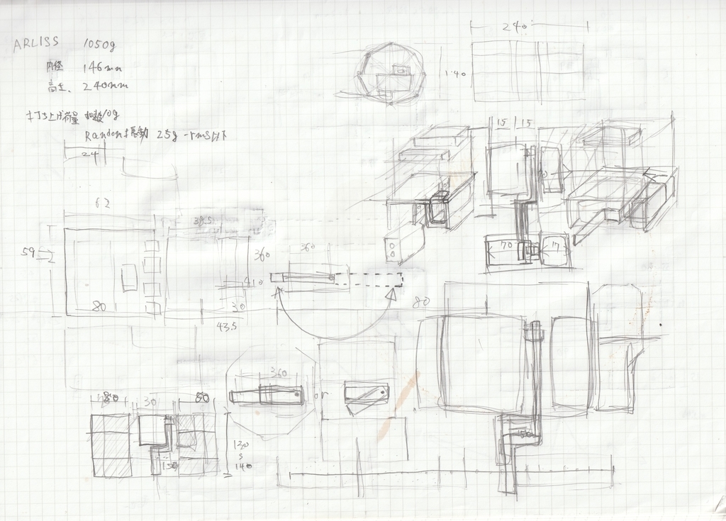 f:id:kesikasuapple:20190121000949j:plain f:id:kesikasuapple:20190121000949j:plain