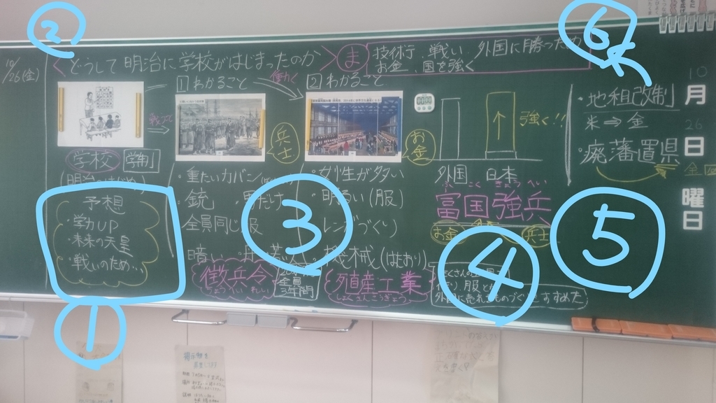 f:id:kesuyogunbi:20181112212020j:plain f:id:kesuyogunbi:20181112212020j:plain