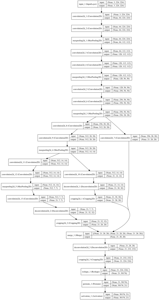 f:id:ket-30:20161101015055p:plain