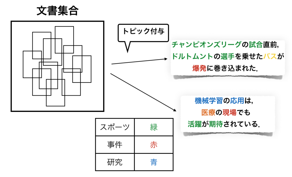 f:id:ket-30:20170505003147p:plain