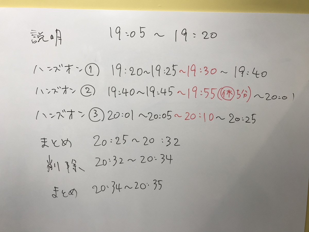 f:id:ketancho_jp:20200501183745j:plain