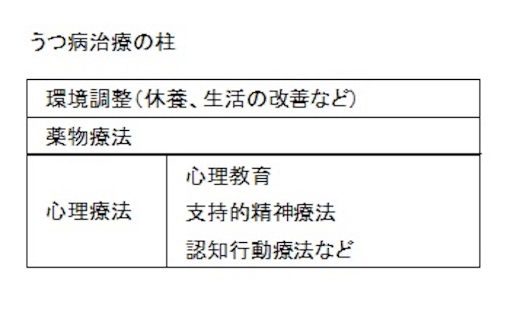 f:id:ketoraaa:20171011124300j:image