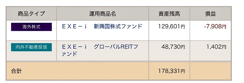 f:id:ketoraaa:20180622165049j:image