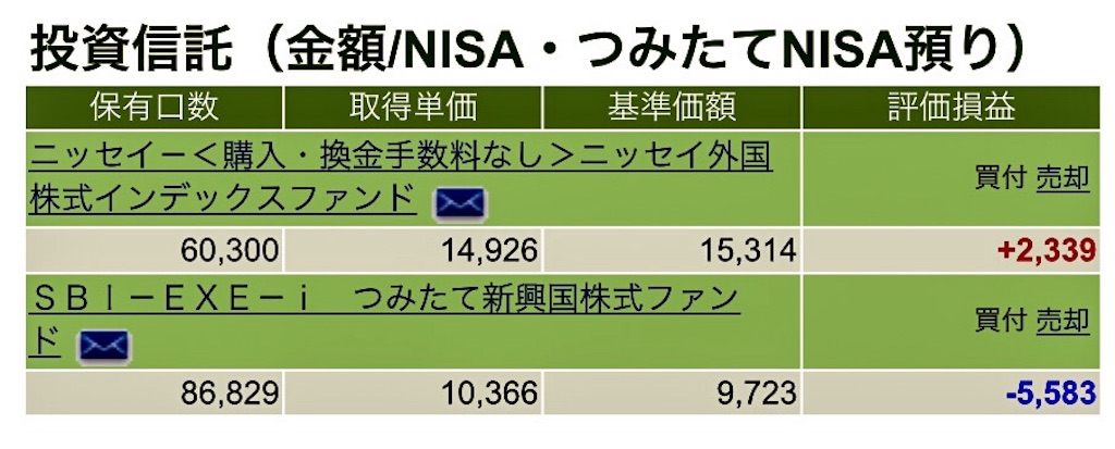 f:id:ketoraaa:20180622165502j:image