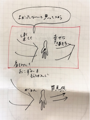 f:id:ketoraaa:20180920132151j:image f:id:ketoraaa:20180920132151j:image