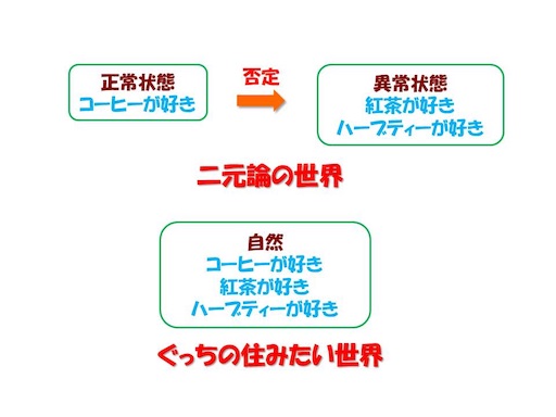 f:id:ketoraaa:20190307120722j:image