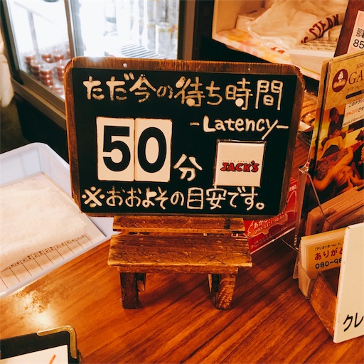 f:id:ketoraaa:20190312163837j:image