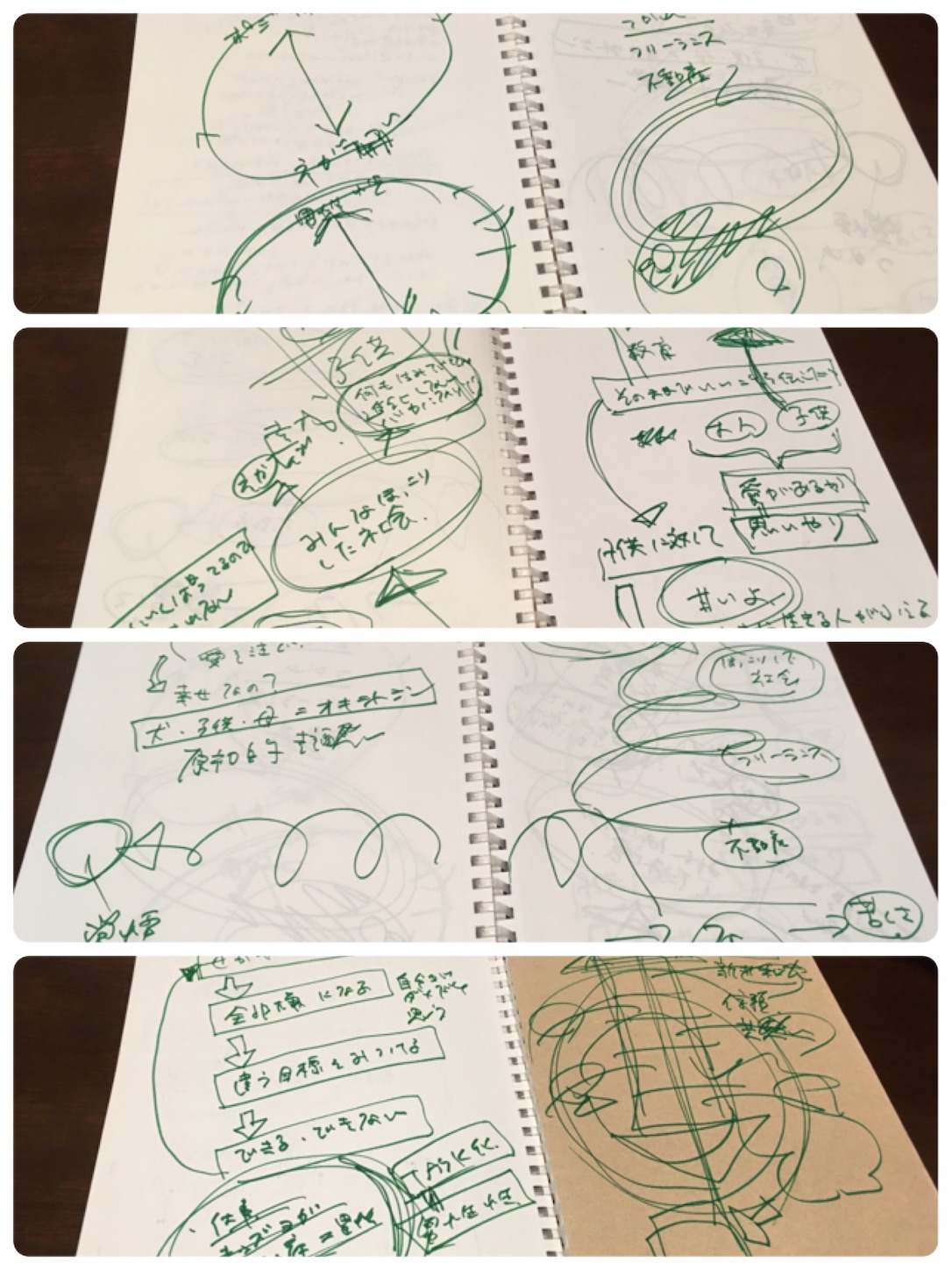 f:id:ketoraaa:20200207114234j:image