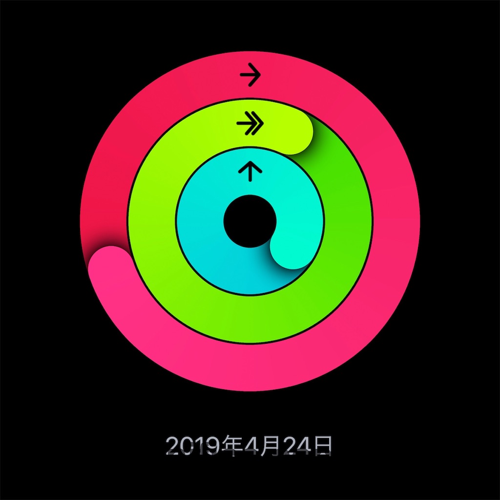 f:id:ketsuakira:20190425101454j:image f:id:ketsuakira:20190425101454j:image
