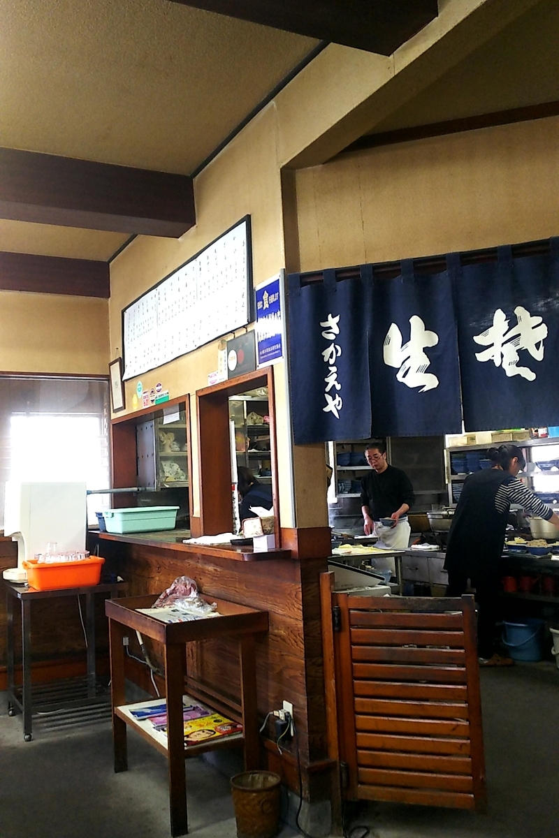 f:id:ketunyo:20190409214337j:plain f:id:ketunyo:20190409214337j:plain