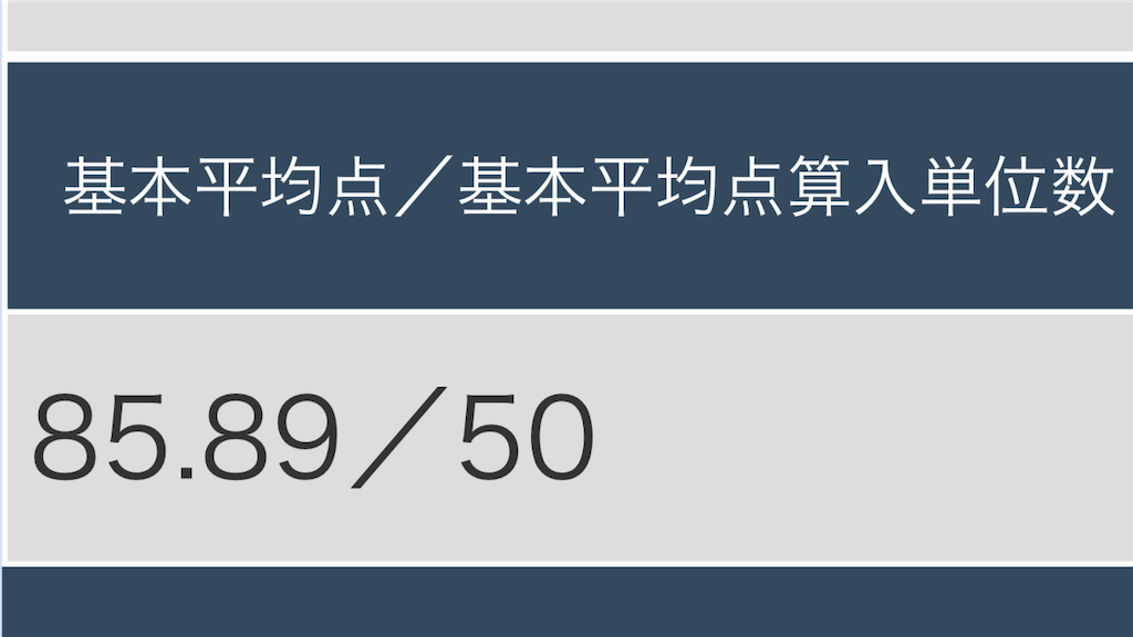 f:id:kevin0029:20211112120546p:plain