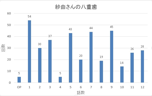 f:id:kewiihai:20191201021417j:plain