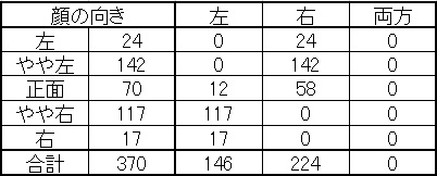 f:id:kewiihai:20191201022110j:plain