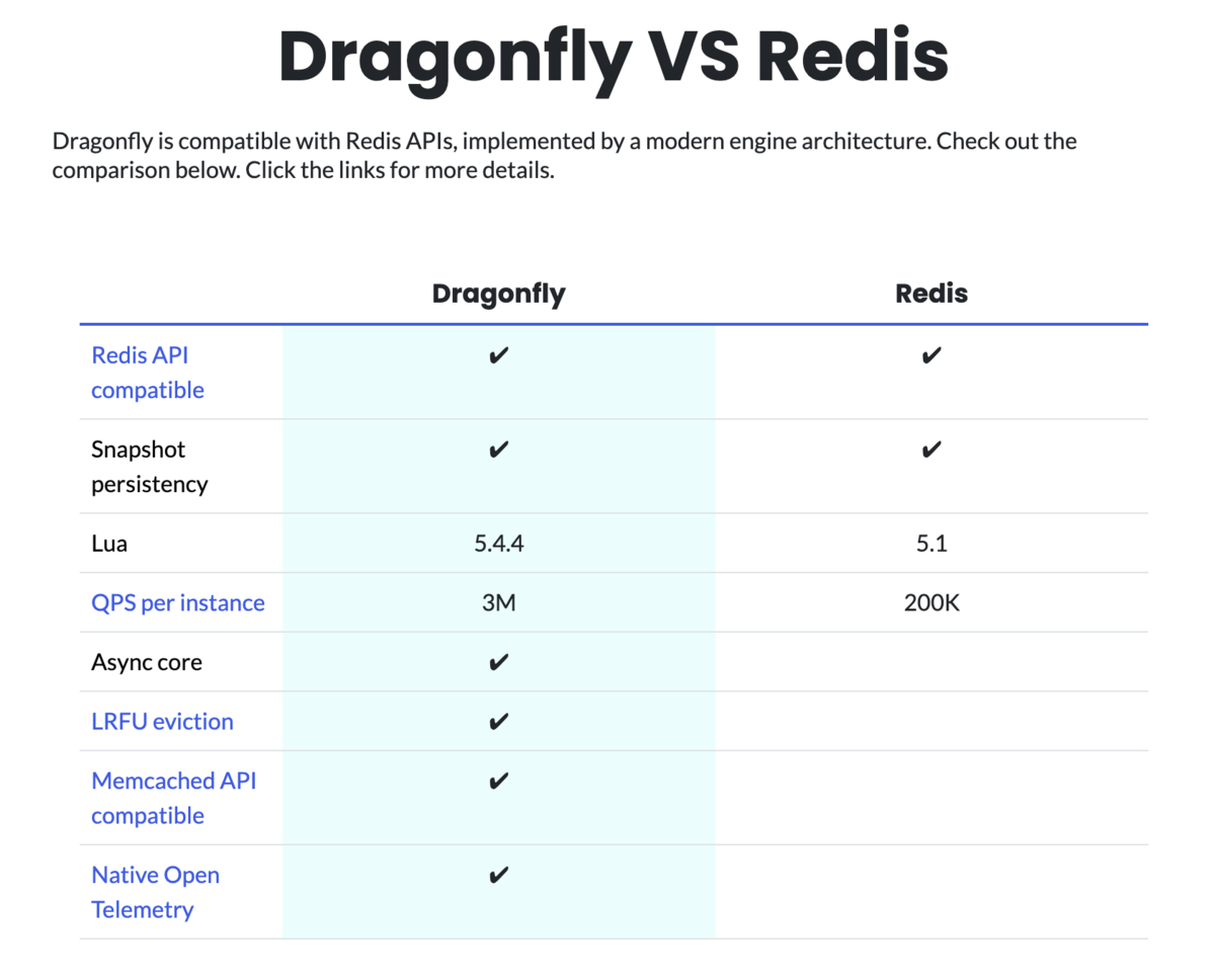 Redis や Memcached の代わりになりうる宇宙最速のインメモリ