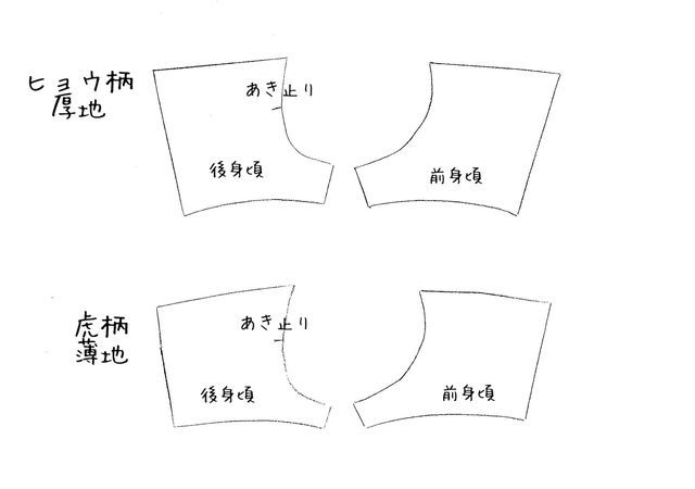 f:id:kewpieF:20190127235623j:plain