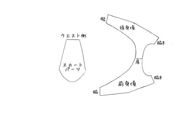 クニコ