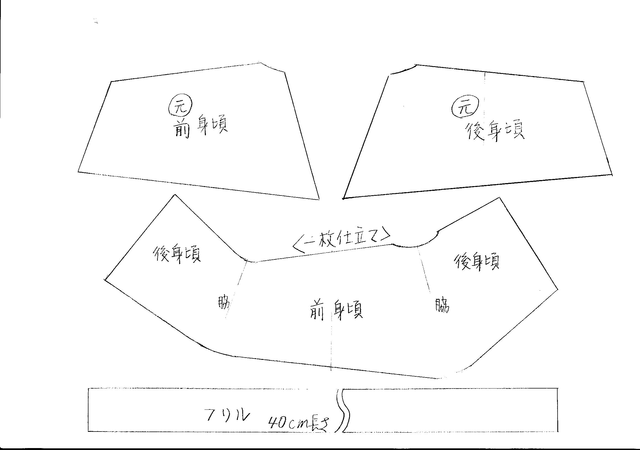 ちかばー