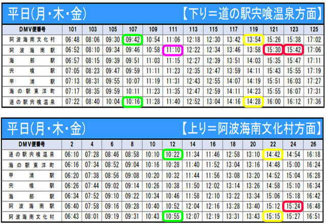 海陽町DMV