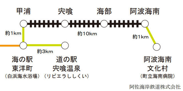 海陽町DMV