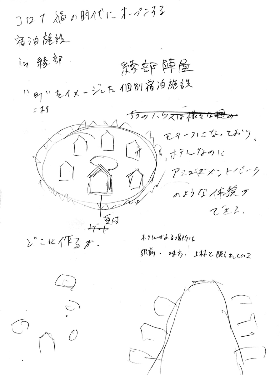 f:id:kewpiedesign:20201109141355j:plain f:id:kewpiedesign:20201109141355j:plain
