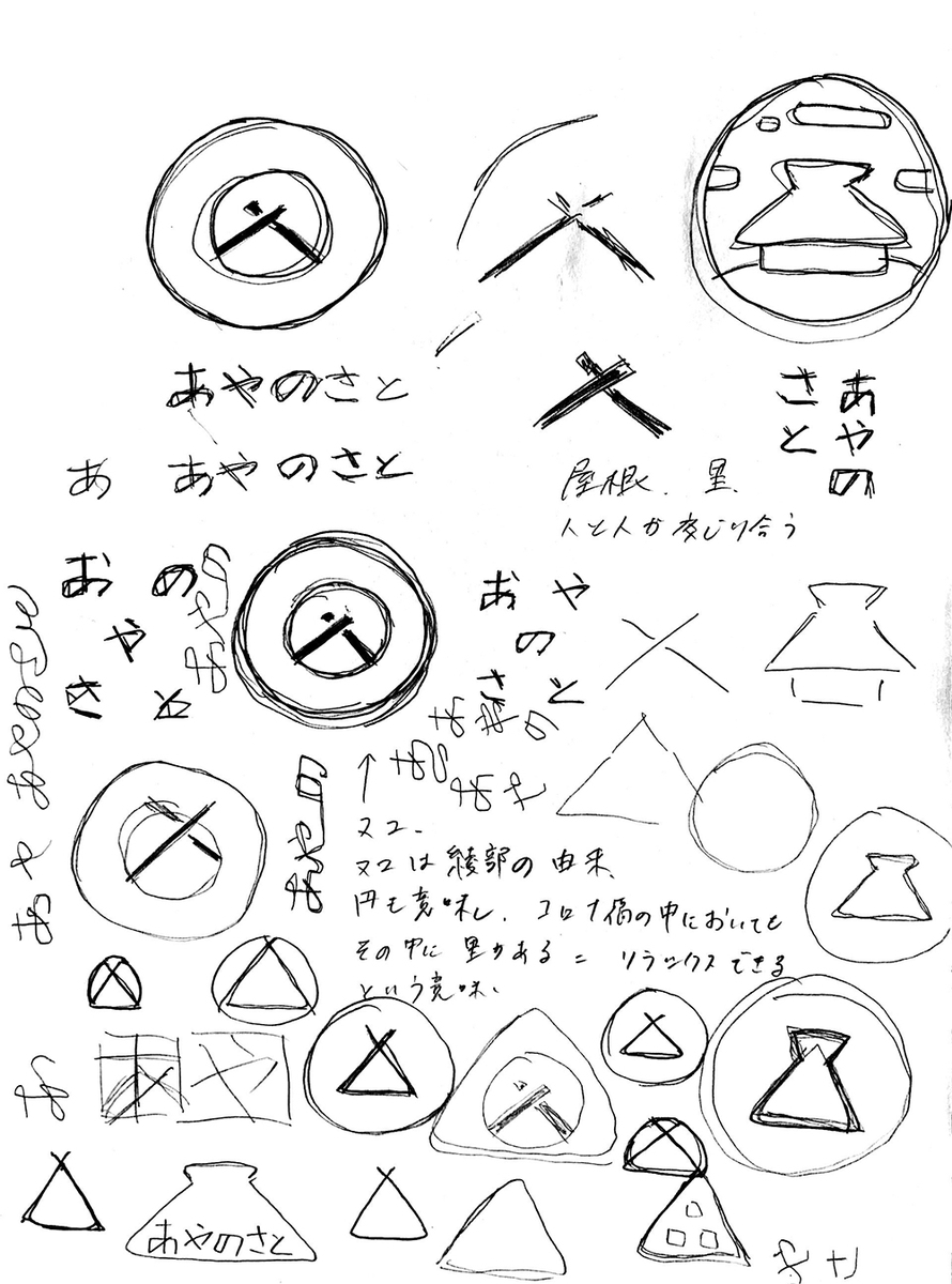 f:id:kewpiedesign:20201109141435j:plain f:id:kewpiedesign:20201109141435j:plain