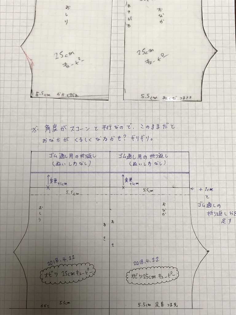 ズボンの型紙直し作業 キューピー人形とおかんアート