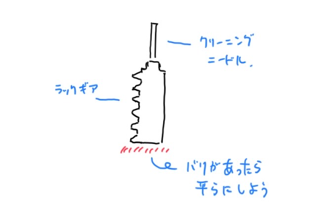 f:id:key3:20200812205006p:plain