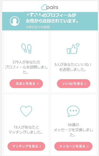 ペアーズの人気案内