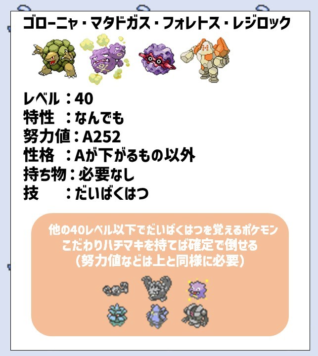 徘徊ライコウ エンテイを粘るもう1つの方法 Hgss徘徊 Keyの色粘り