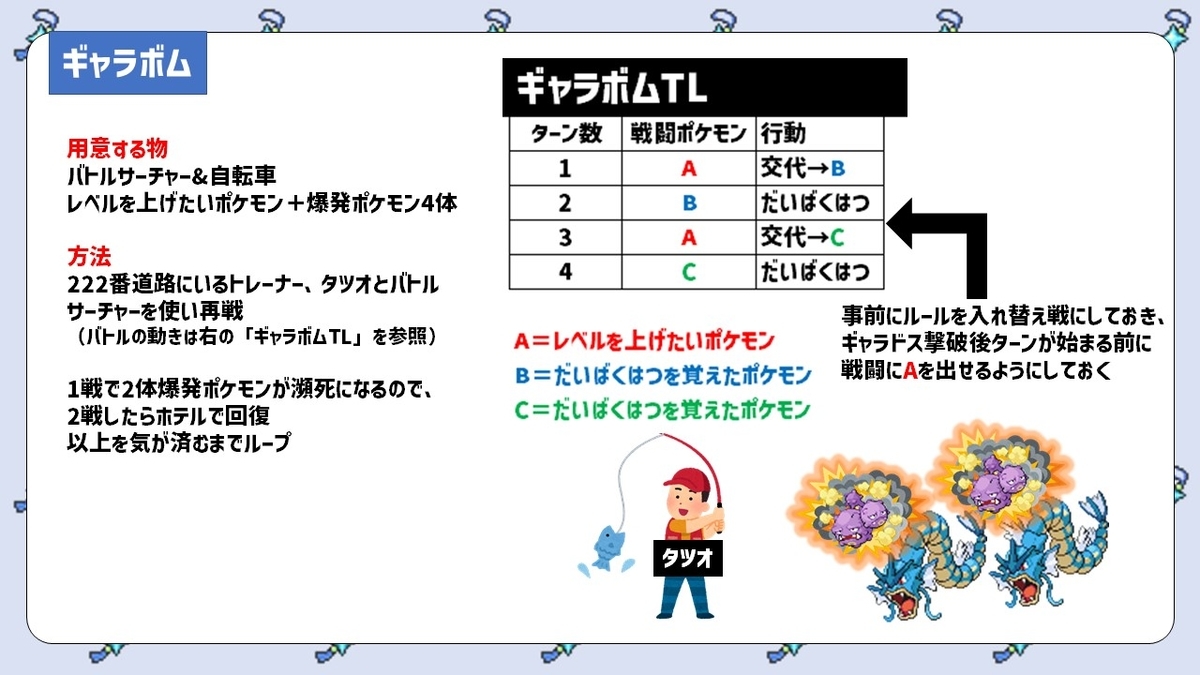 プラチナお役立ち情報 経験値、金、アイテム等【稼ぎ】 - Keyの色粘り
