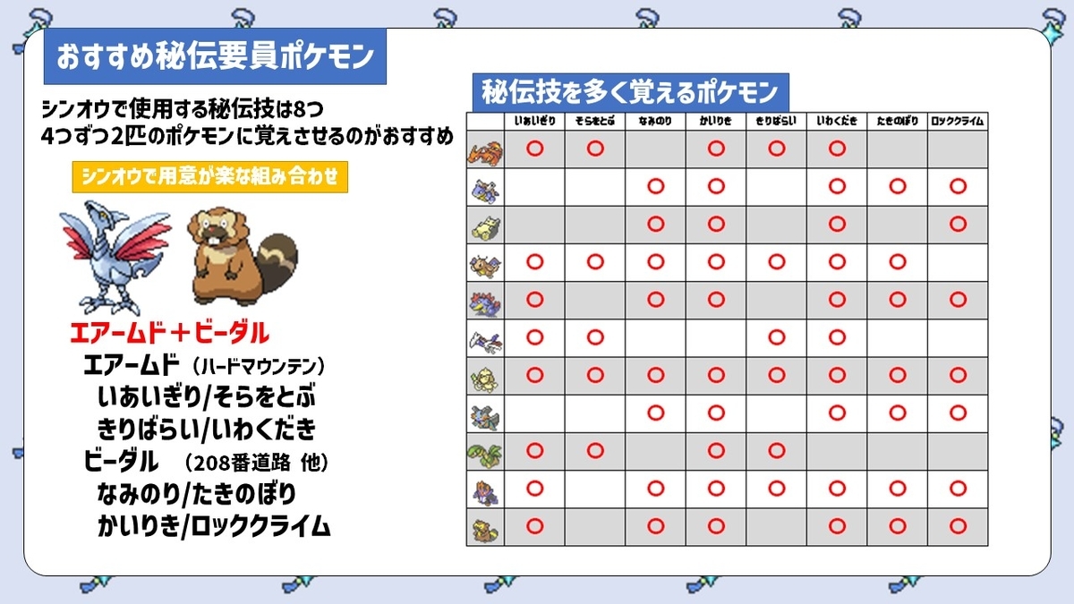 プラチナお役立ち情報 経験値、金、アイテム等【稼ぎ】 - Keyの色粘り