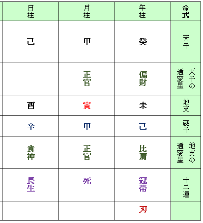 アントニオ猪木さん