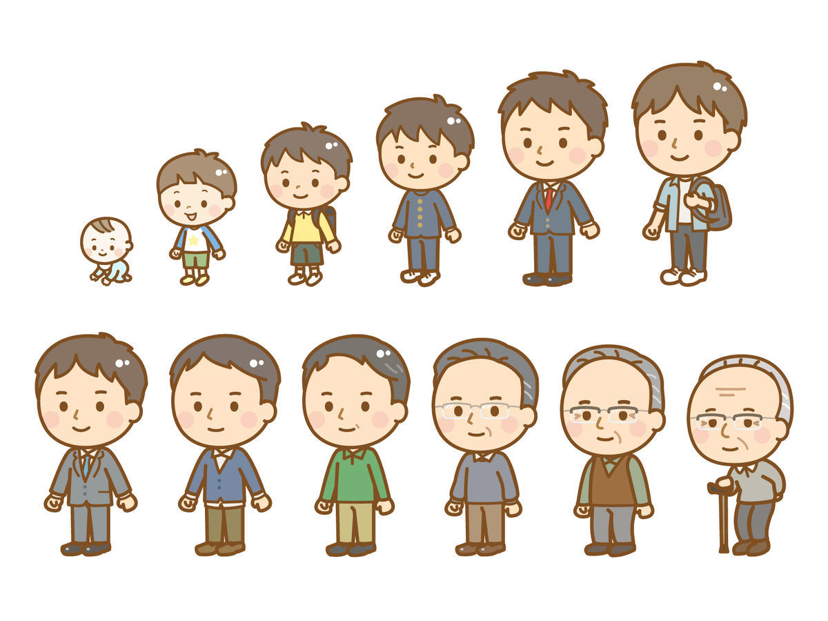 人の一生