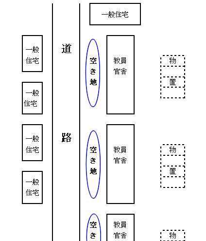 略地図