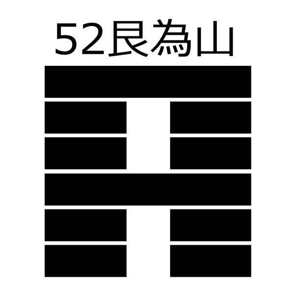 「艮為山」進むは凶。万事止まって考えるとき。