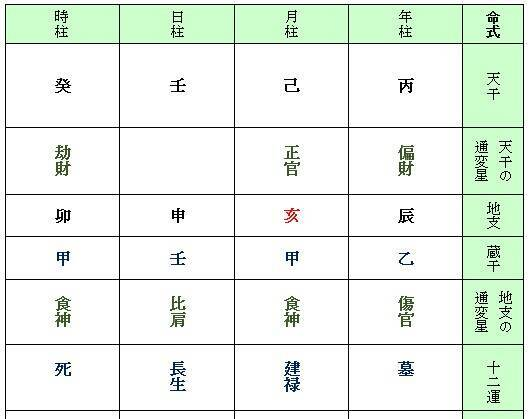 西村ひろゆきさん「占いは詐欺」ではありません｜知ったかぶり注意