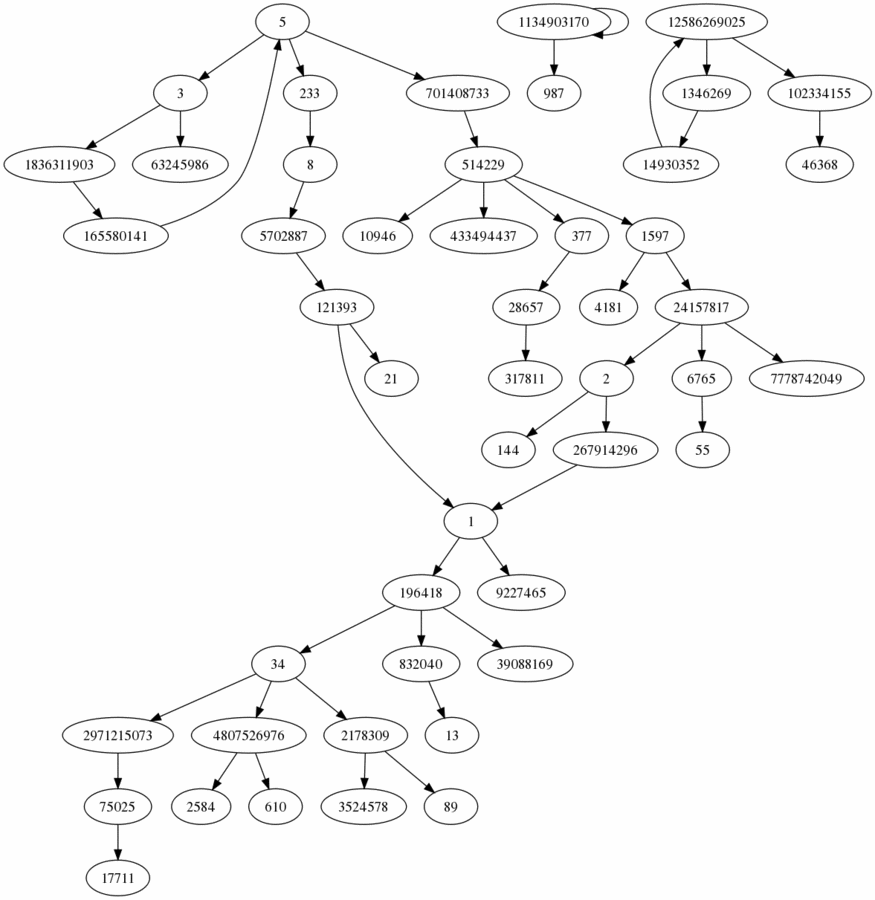 f:id:keyesberry:20100207144522g:image