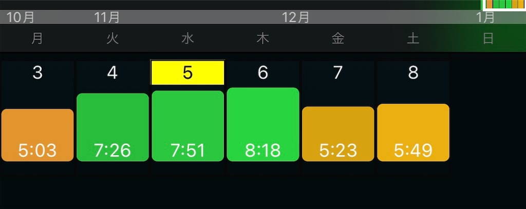 f:id:keykuuun:20220108173103j:image