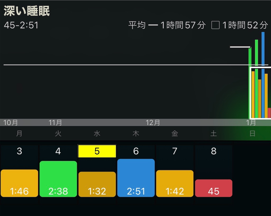 f:id:keykuuun:20220108173137j:image