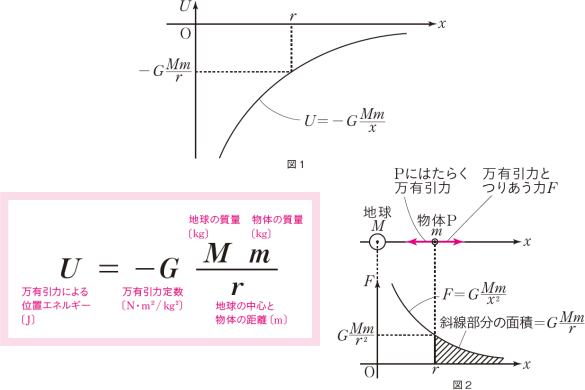 f:id:keyman216:20200624111022p:plain f:id:keyman216:20200624111022p:plain