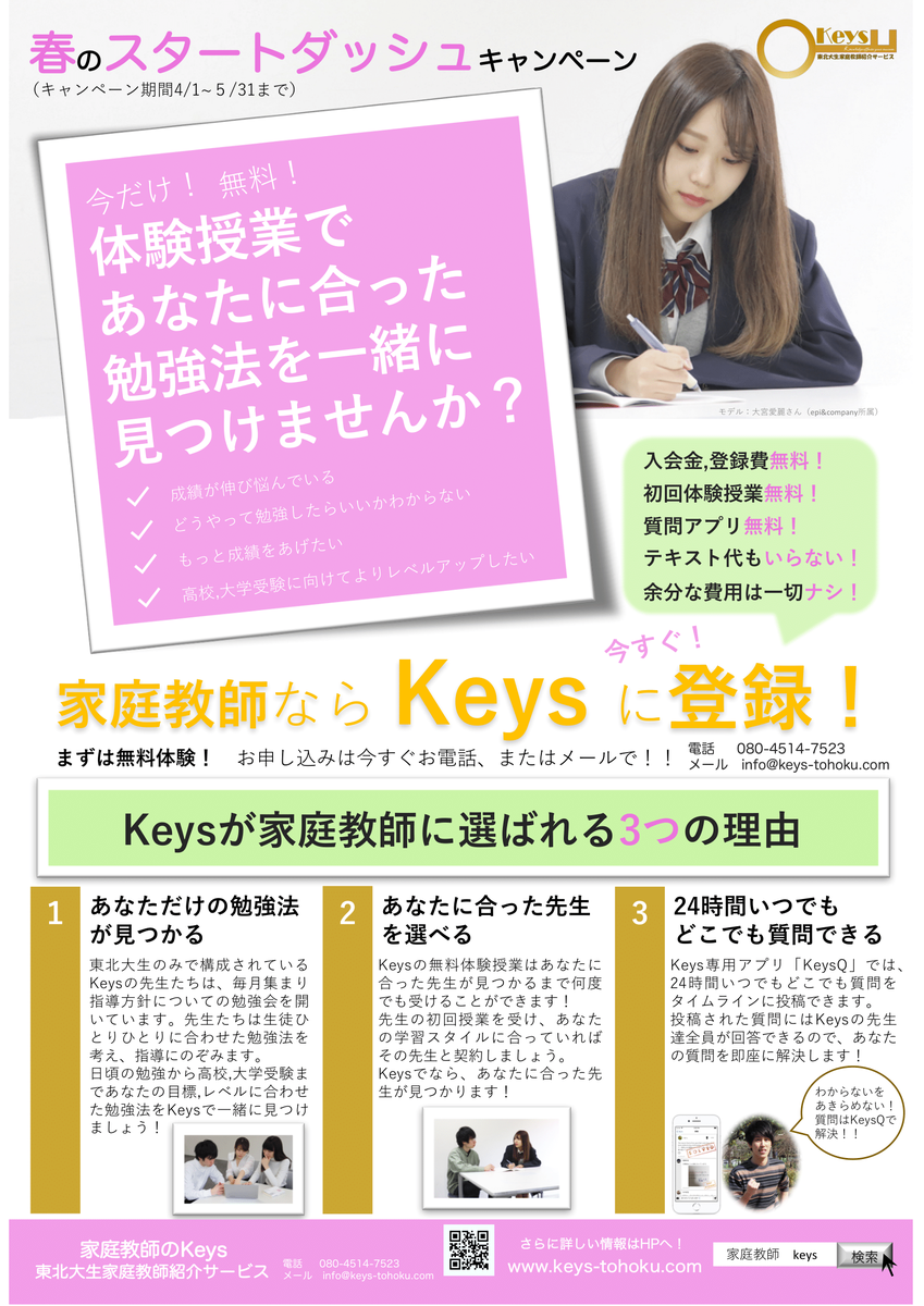 f:id:keystohoku:20190622200343p:plain