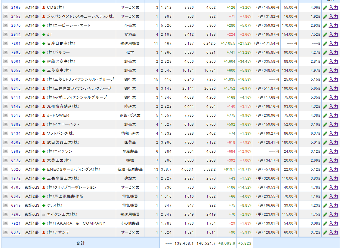 f:id:keytarox:20210121224725p:plain