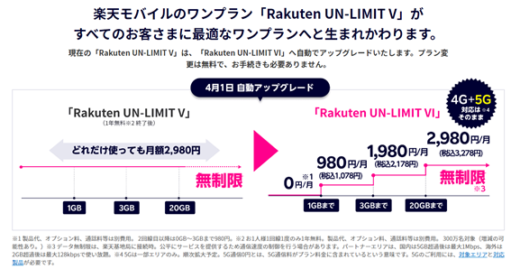 f:id:keytarox:20210130000816p:plain