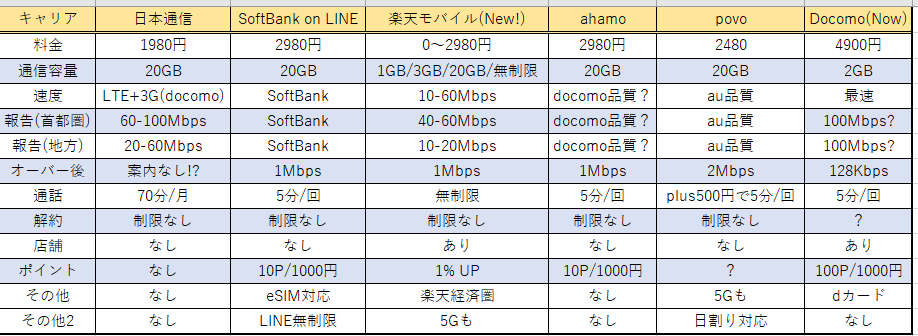 f:id:keytarox:20210202121745p:plain