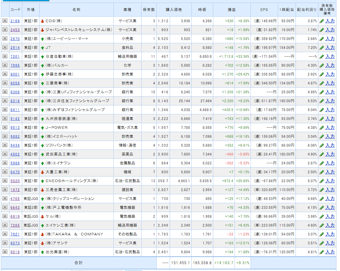 f:id:keytarox:20210206110411p:plain