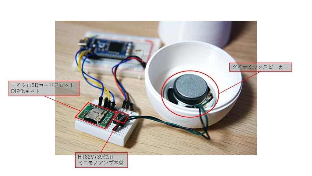 f:id:keytom:20190216104839j:plain f:id:keytom:20190216104839j:plain