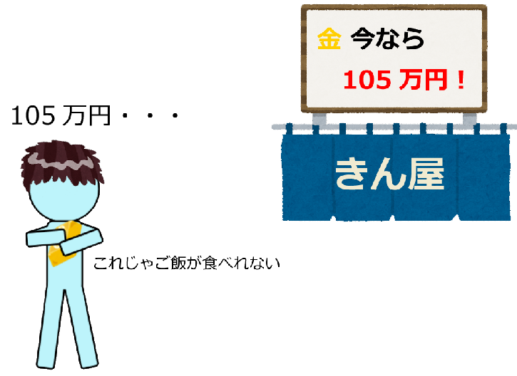 f:id:keyumino:20180427213916p:plain f:id:keyumino:20180427213916p:plain