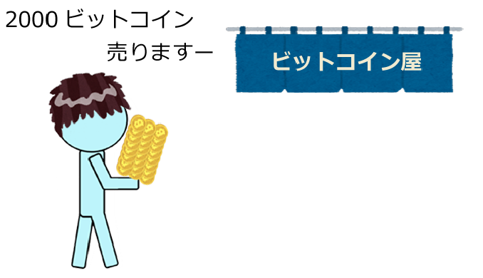 f:id:keyumino:20180427224309p:plain