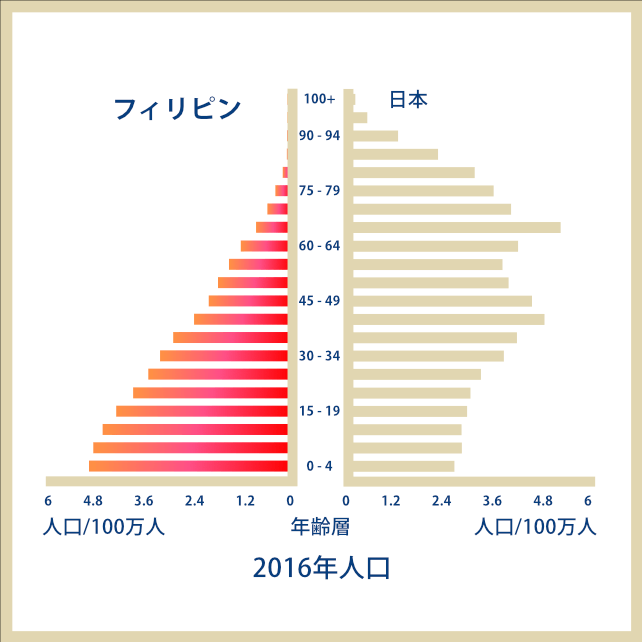 f:id:keyumino:20180428010133p:plain f:id:keyumino:20180428010133p:plain